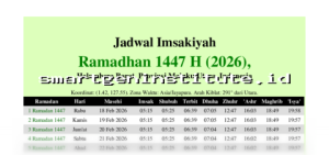 Jadwal Buka Puasa Maluku Utara 23 Februari 2026: Waktu Imsak & Berbuka Ramadan 1447 H