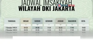 Jadwal Imsakiyah 27 Februari 2026 untuk Wilayah Jakarta dan Sekitarnya!