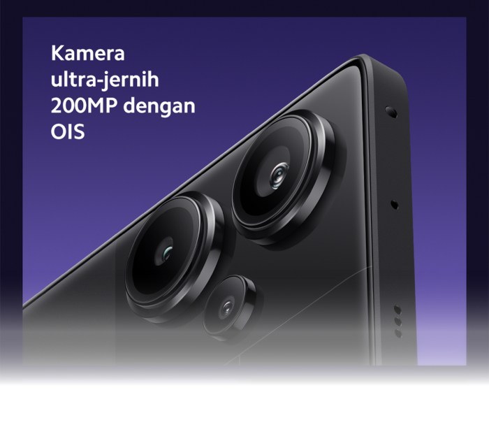 Redmi 13 Pro 5G Hadirkan Performa Super Canggih yang Membuatmu Terpukau!